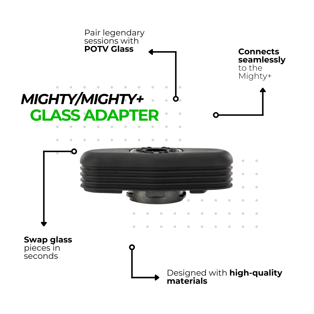 Mighty+ Advanced Accessories Kit - Image 2